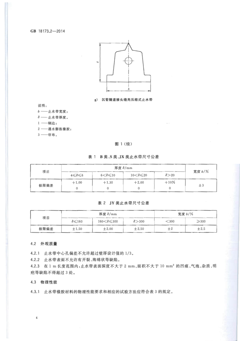 止水帶